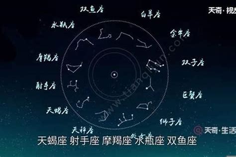 9月22日星座|9月22日是什么星座？